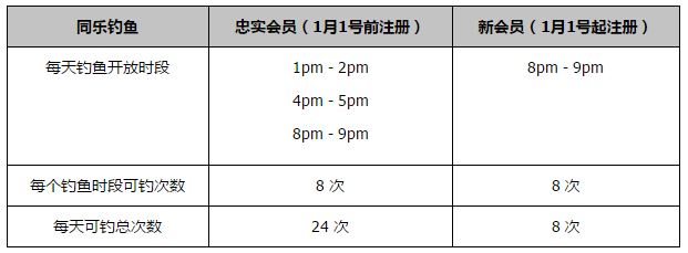 近日，尤文名宿基耶利尼做客了意大利天空体育节目，谈到了米兰双雄在欧战的未来。